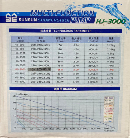 SUNSUN Multi-Function Submersible Pump