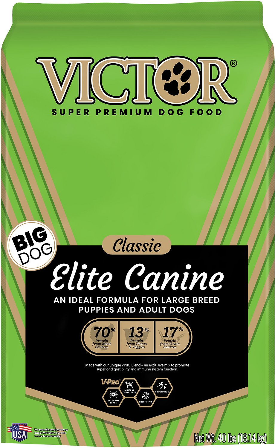 Victor Elite Canine