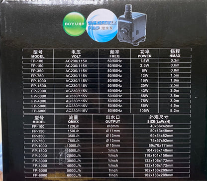 Boyu Submersible Pump